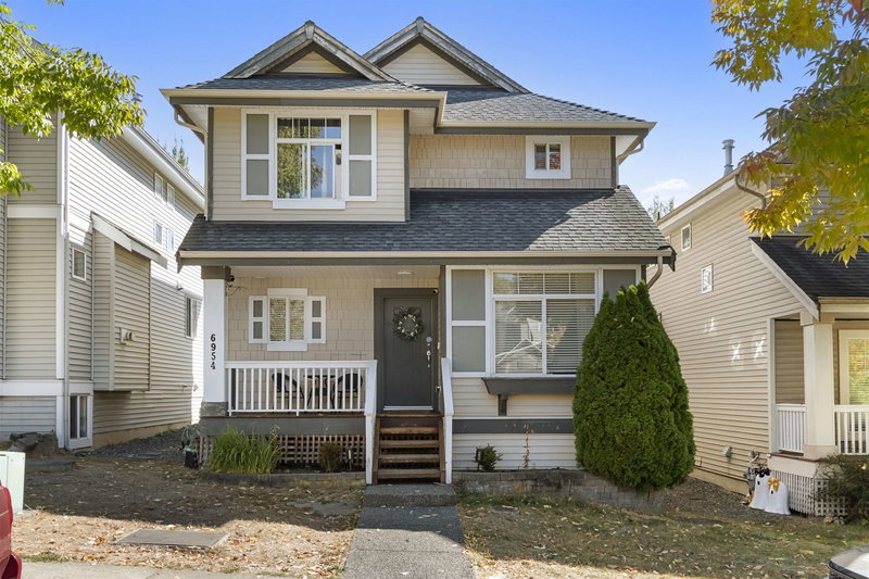 Image of home for listing MLS® R3172593