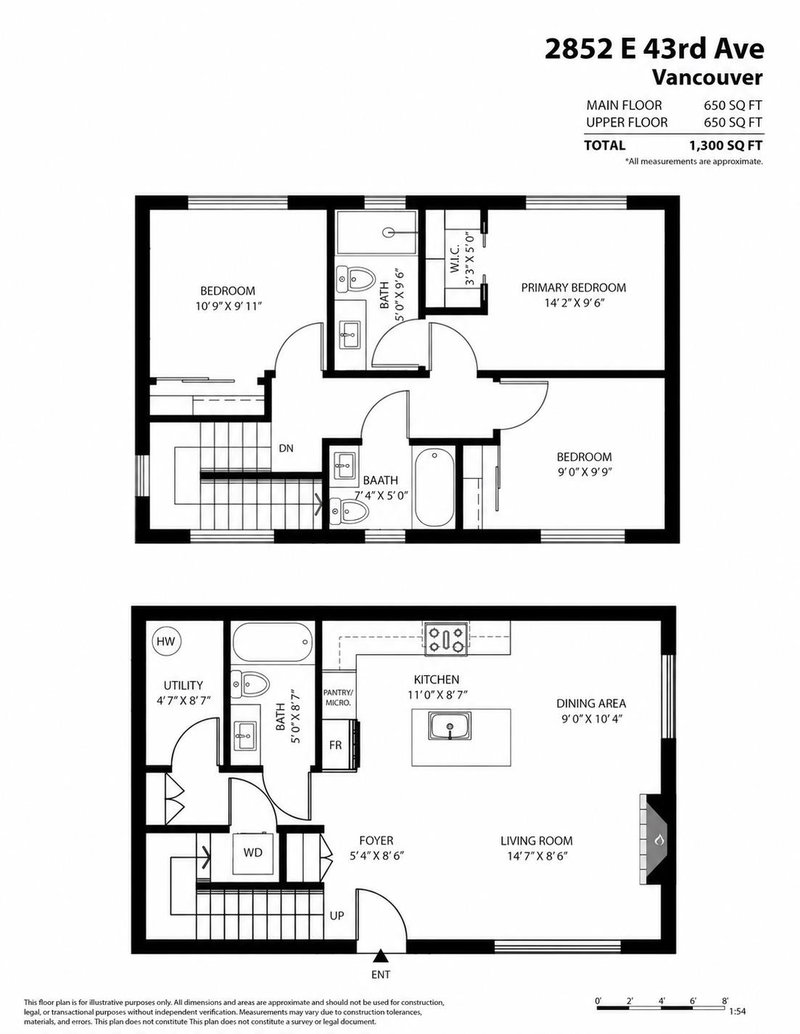 Image of home for listing MLS® R3174040