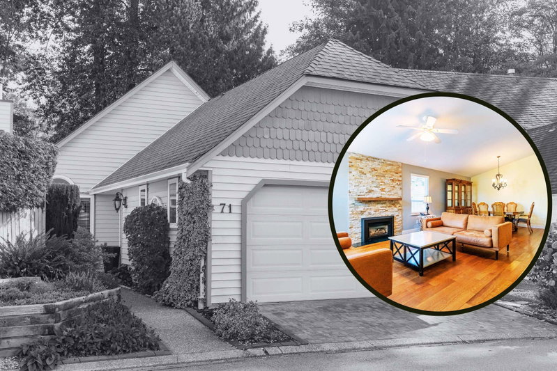 Image of home for listing MLS® R3174509