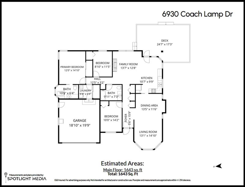 Image of home for listing MLS® R3174558