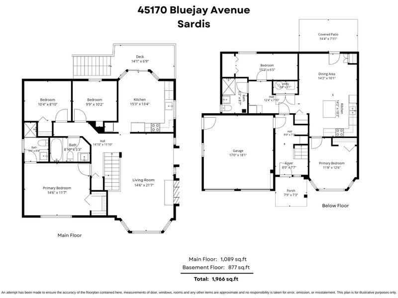 Image of home for listing MLS® R3174894