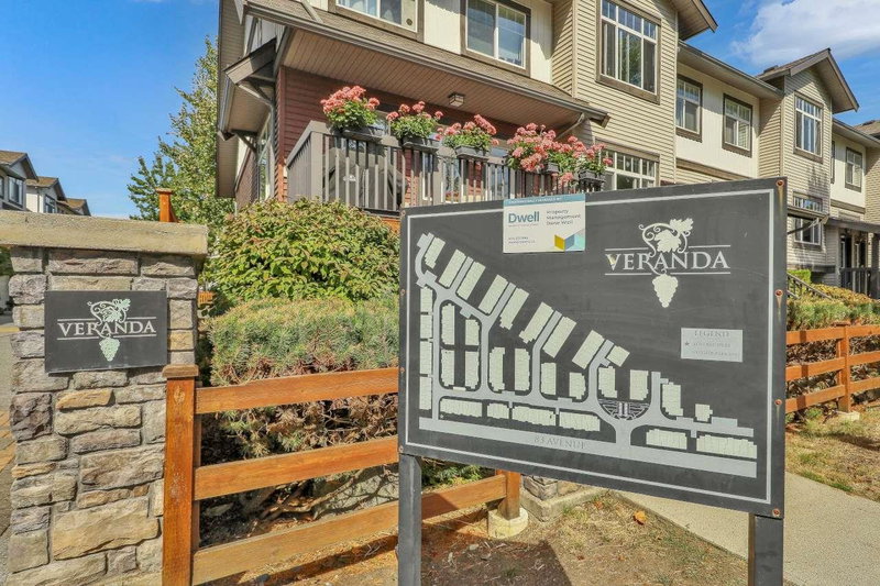 Image of home for listing MLS® R3174994