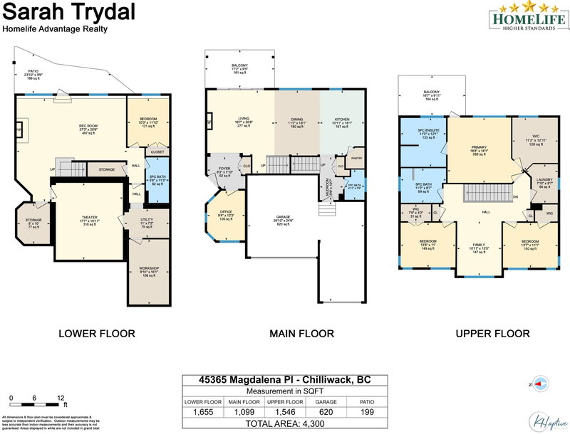 Image of home for listing MLS® R3175326