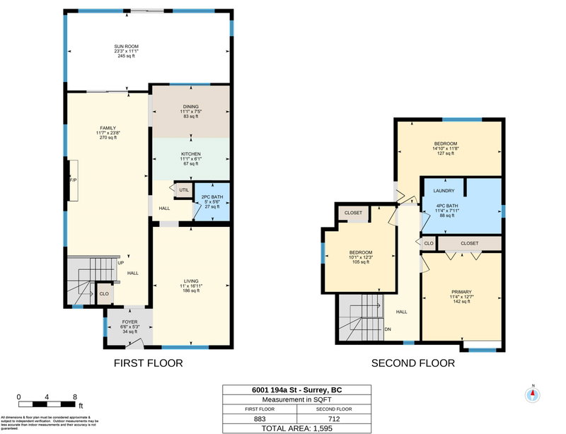Image of home for listing MLS® R3175722