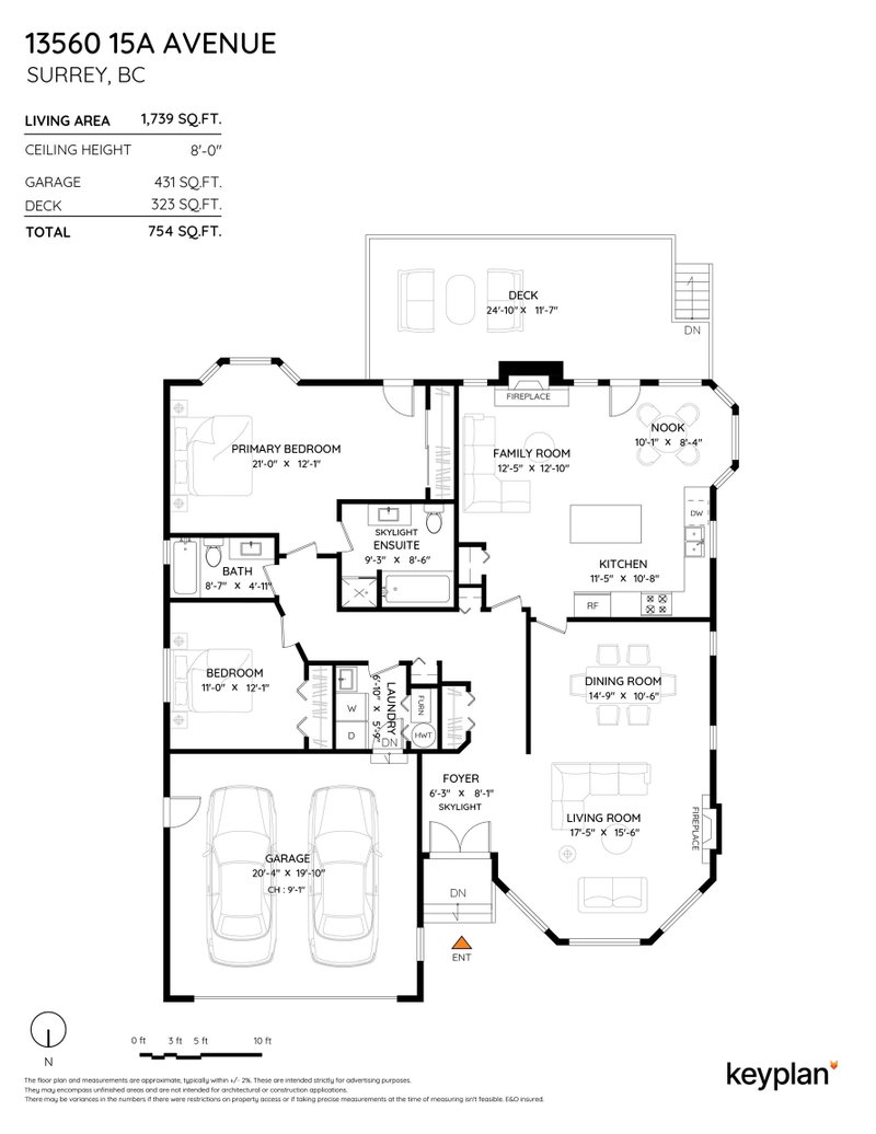Image of home for listing MLS® R3175835