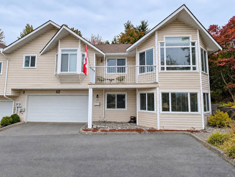 Image of home for listing MLS® R3176115