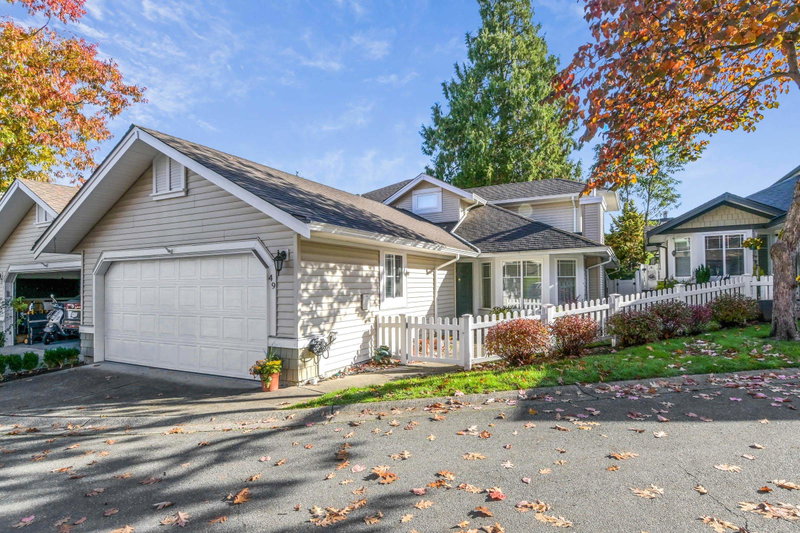 Image of home for listing MLS® R3176269