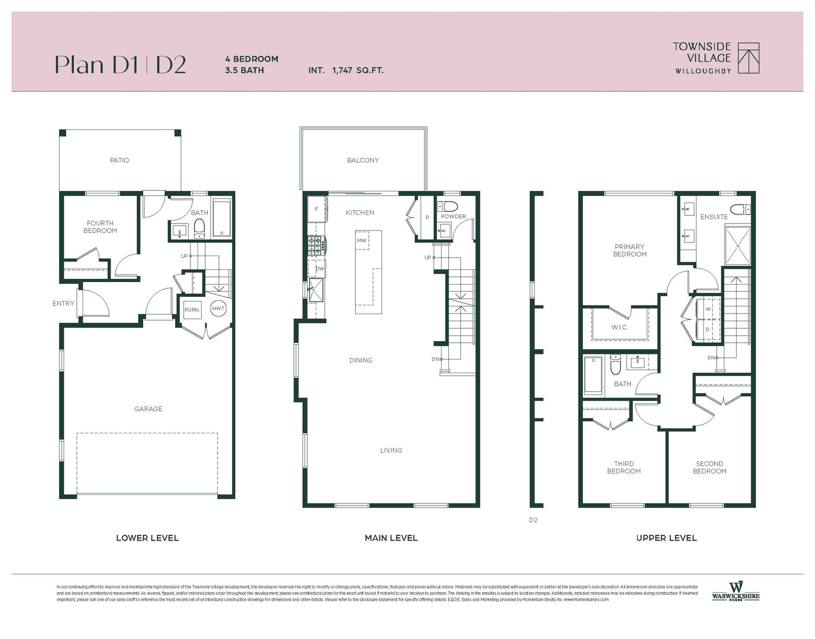 Image of home for listing MLS® R3176407
