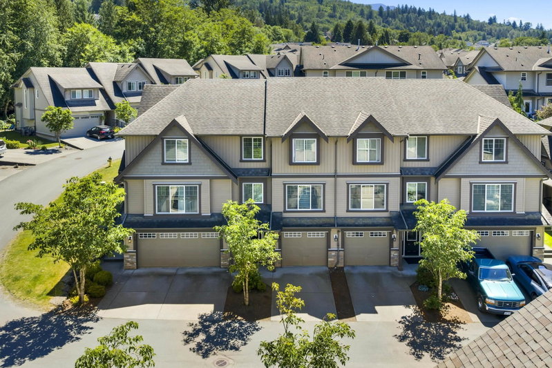 Image of home for listing MLS® R3176615