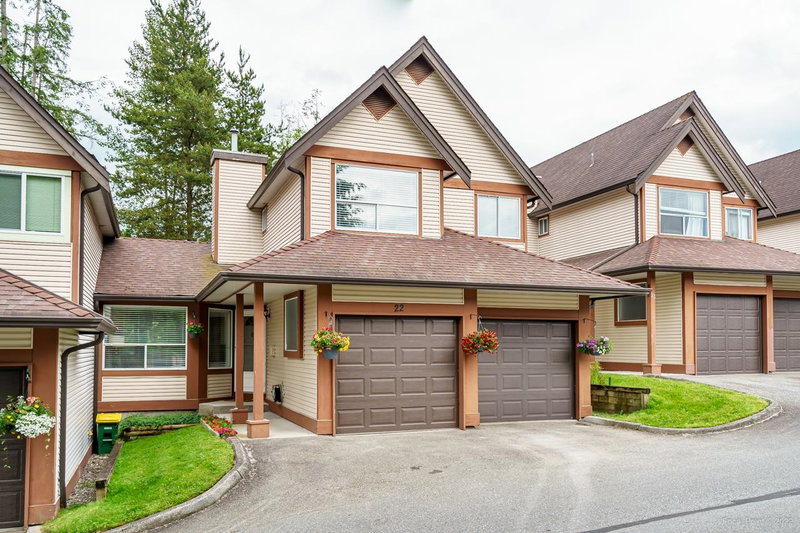 Image of home for listing MLS® R3176678