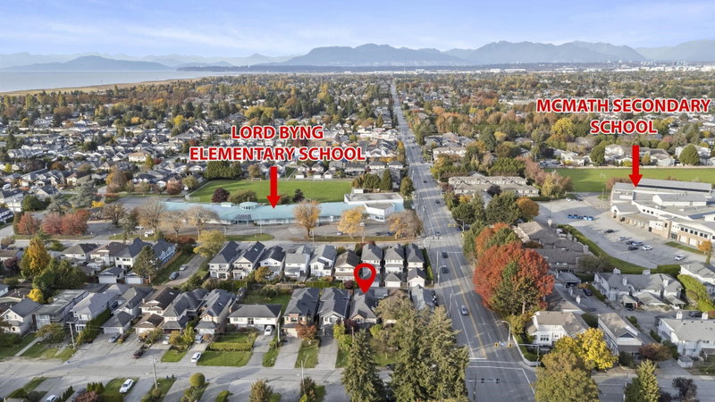 Image of home for listing MLS® R3177226