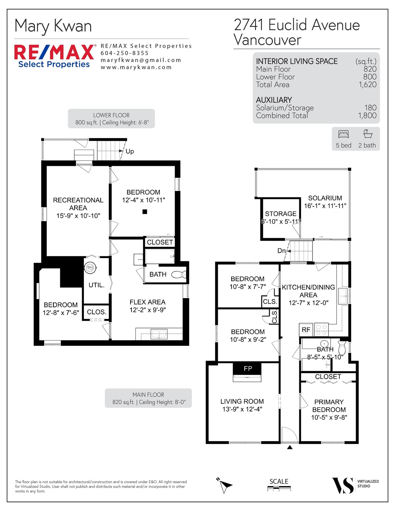Image of home for listing MLS® R3177441