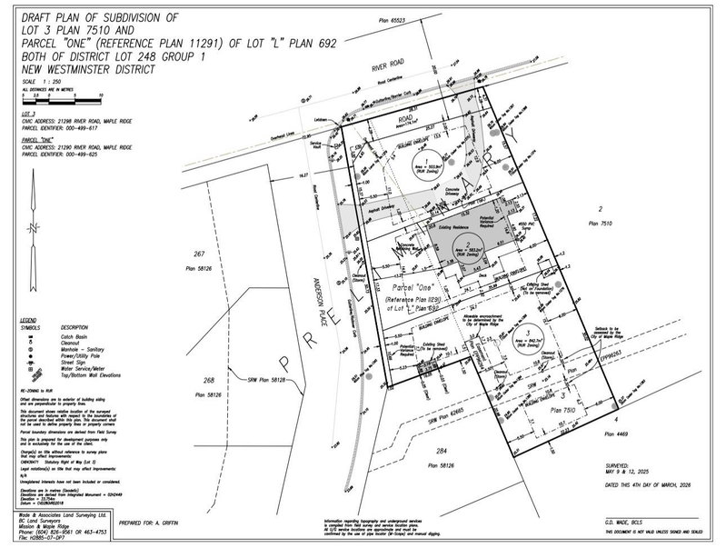 Image of home for listing MLS® R3177751