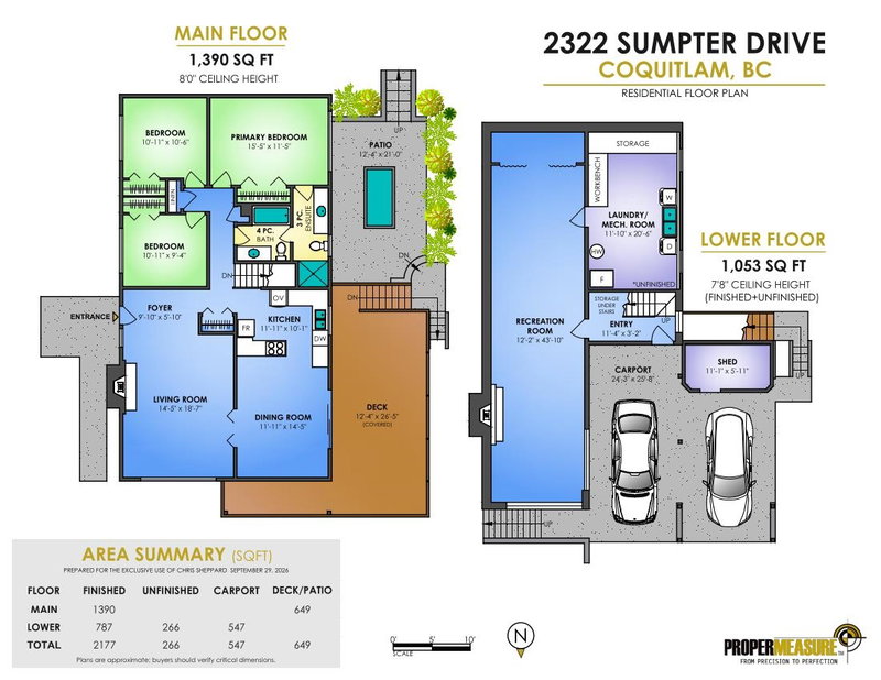 Image of home for listing MLS® R3178249