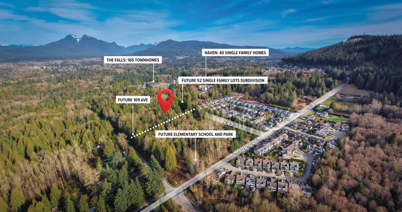 Image of home for listing MLS® R3178399