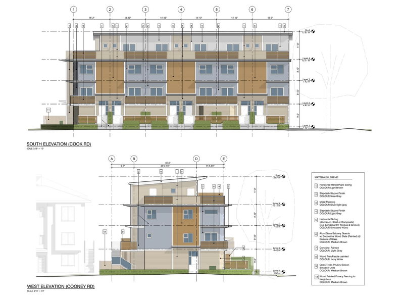 Image of home for listing MLS® R3178728