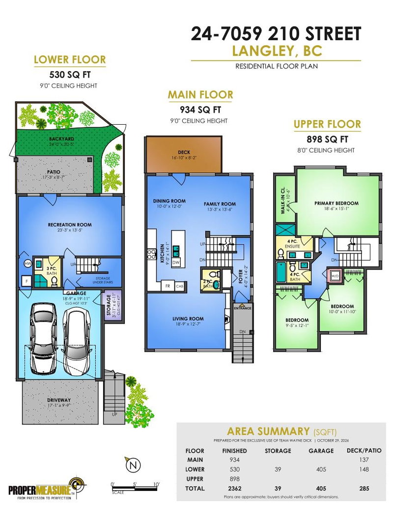 Image of home for listing MLS® R3179448