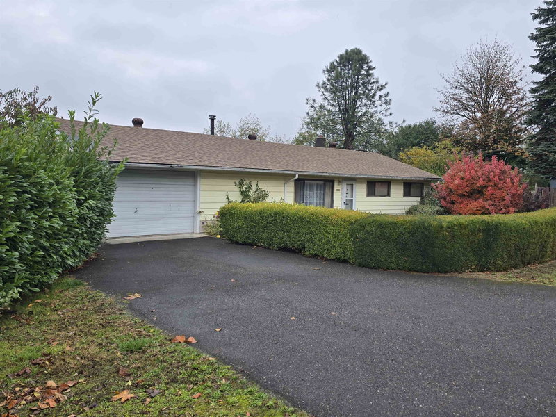 Image of home for listing MLS® R3179720
