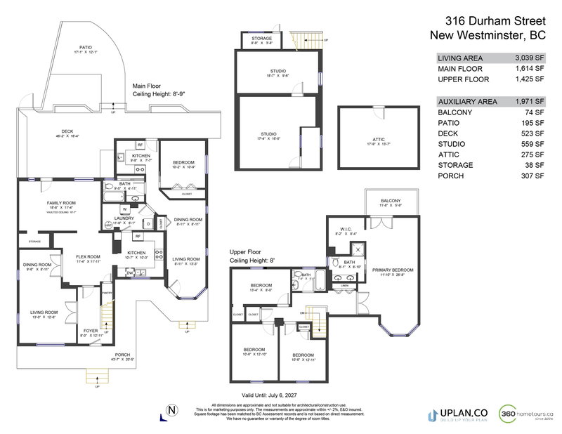 Image of home for listing MLS® R3179758