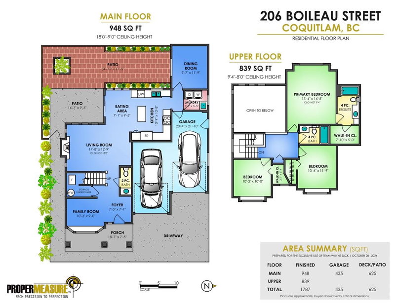 Image of home for listing MLS® R3179782