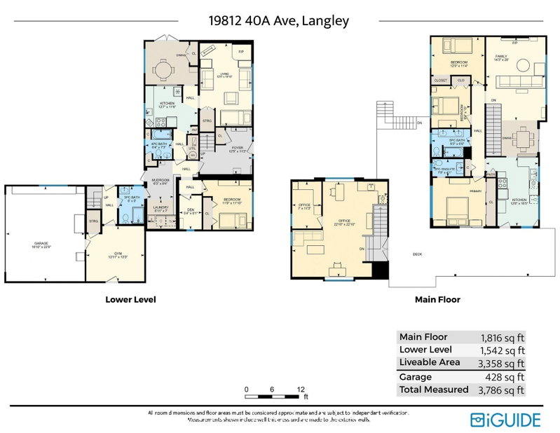Image of home for listing MLS® R3179945