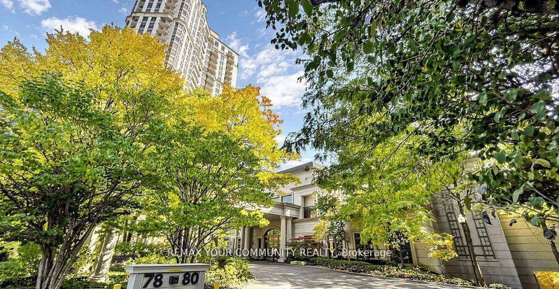 Image of home for listing MLS® C13866466