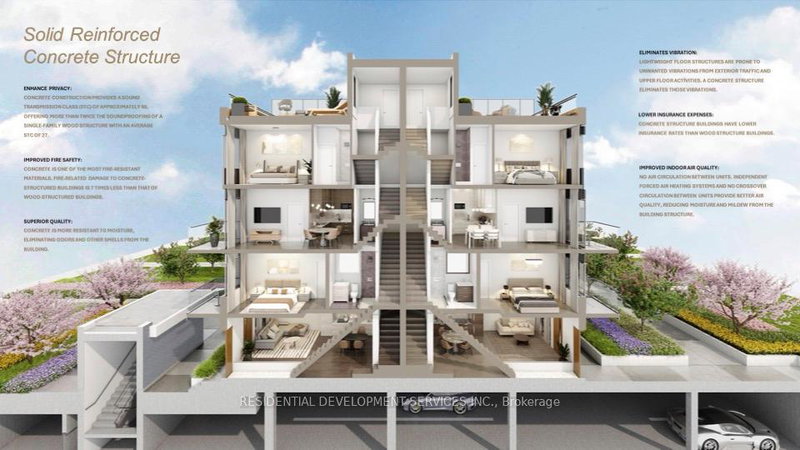 Image of home for listing MLS® C13878022