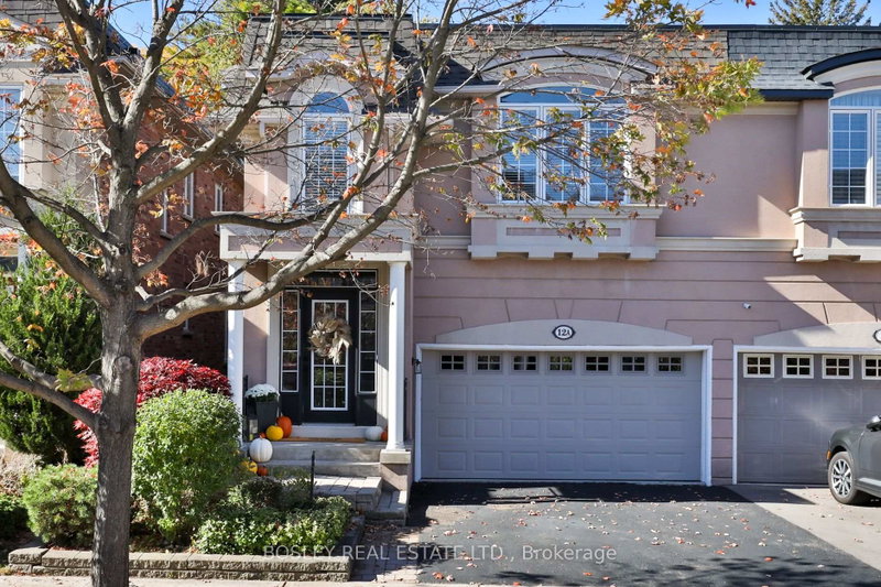 Image of home for listing MLS® C14098494