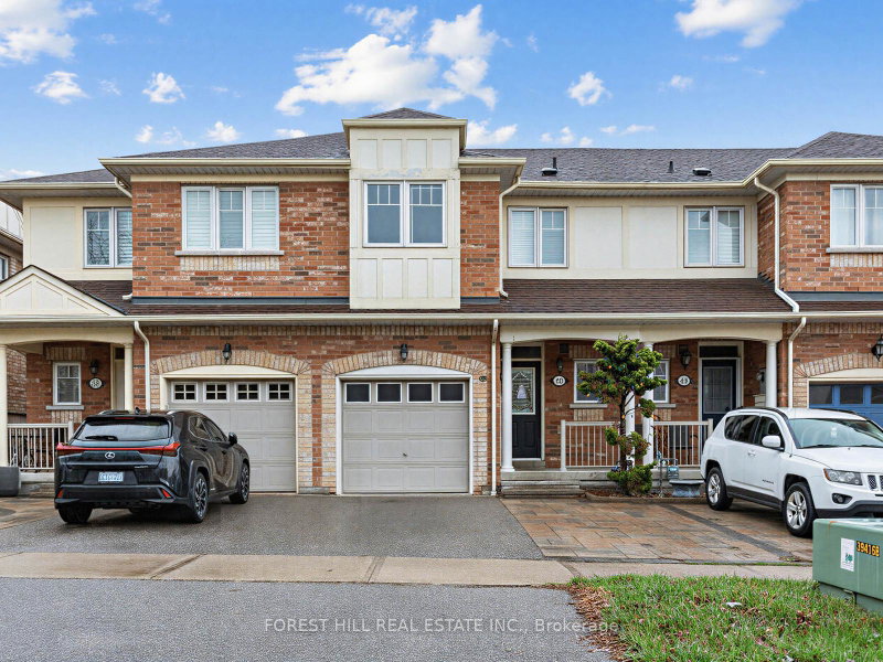 Image of home for listing MLS® E13014606