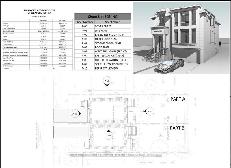 Image of home for listing MLS® E13597088