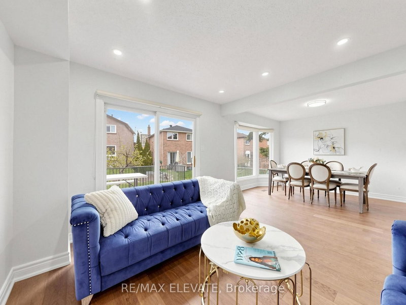 Image of home for listing MLS® E13693258