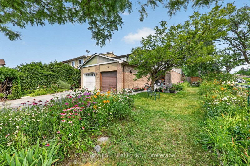 Image of home for listing MLS® E13822920
