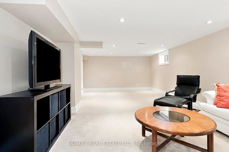 Image of home for listing MLS® E13827898