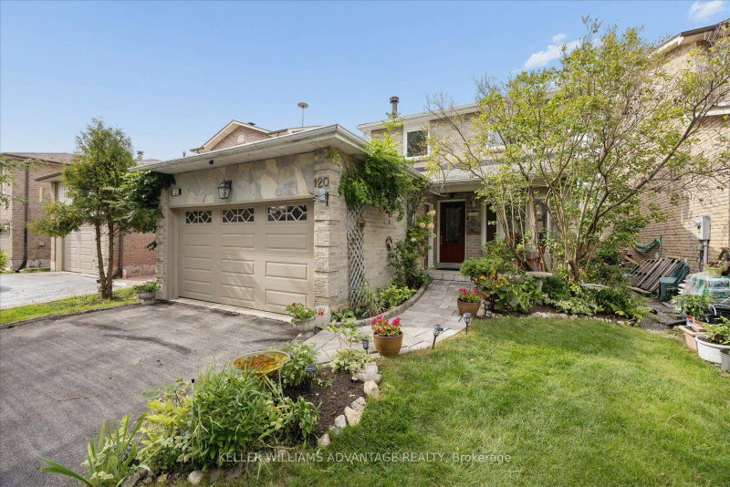 Image of home for listing MLS® E13838110