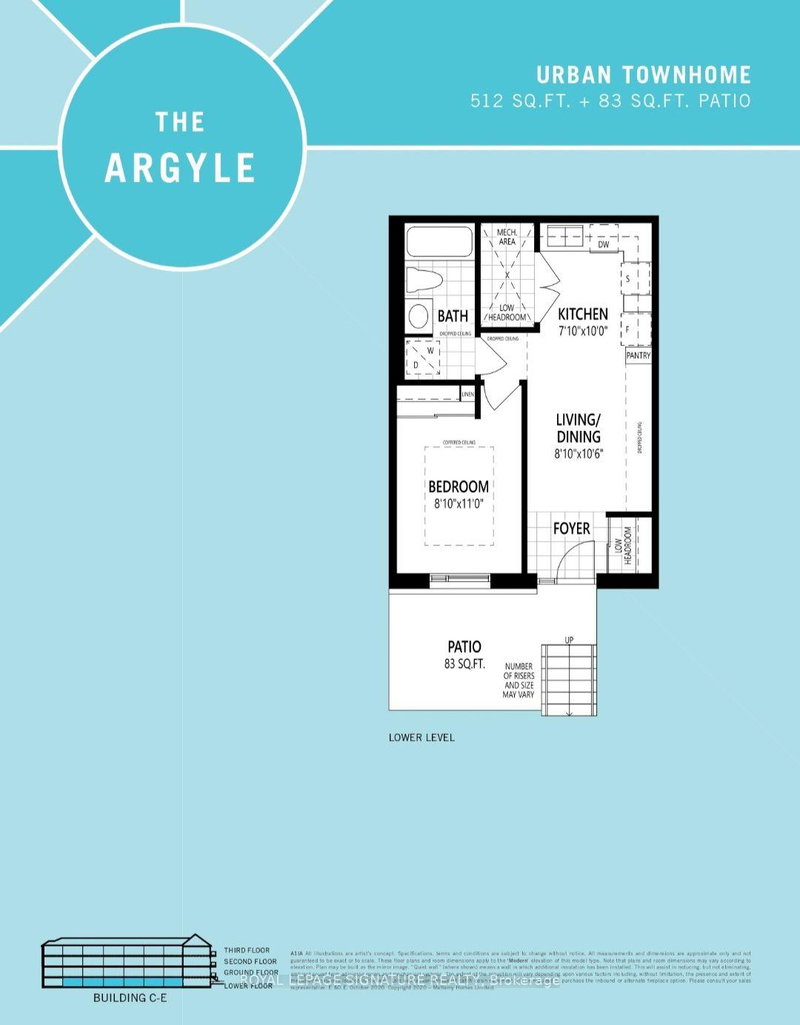 Image of home for listing MLS® E13988668
