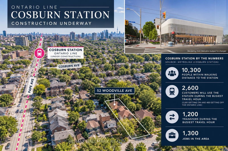 Image of home for listing MLS® E14014304