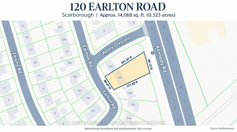 Image of home for listing MLS® E14089666