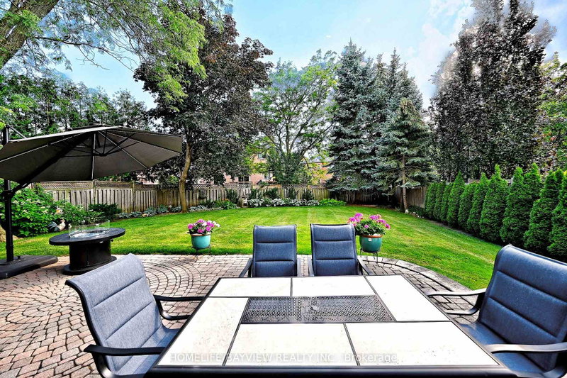 Image of home for listing MLS® N13670198