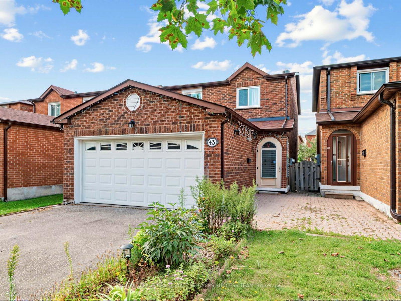 Image of home for listing MLS® N13716552
