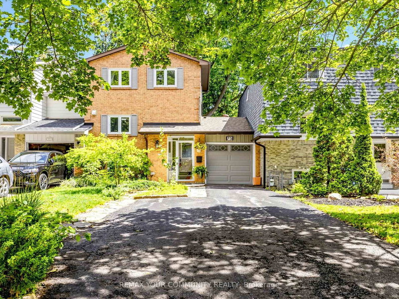 Image of home for listing MLS® N13816244