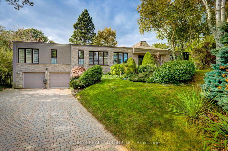 Image of home for listing MLS® W13081244