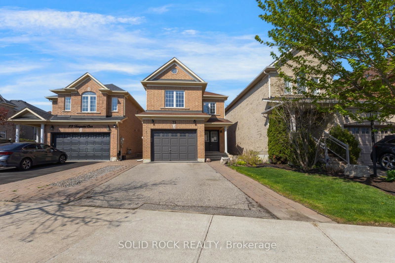 Image of home for listing MLS® W13452316