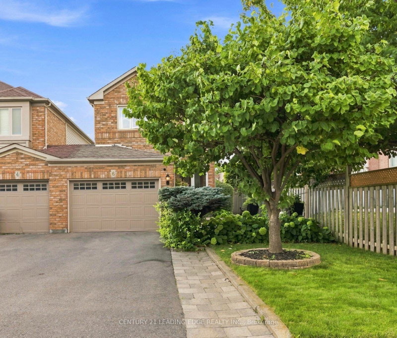 Image of home for listing MLS® W13714948