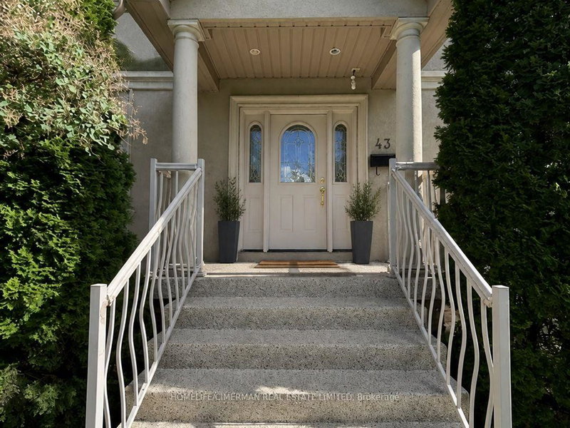 Image of home for listing MLS® W13730624