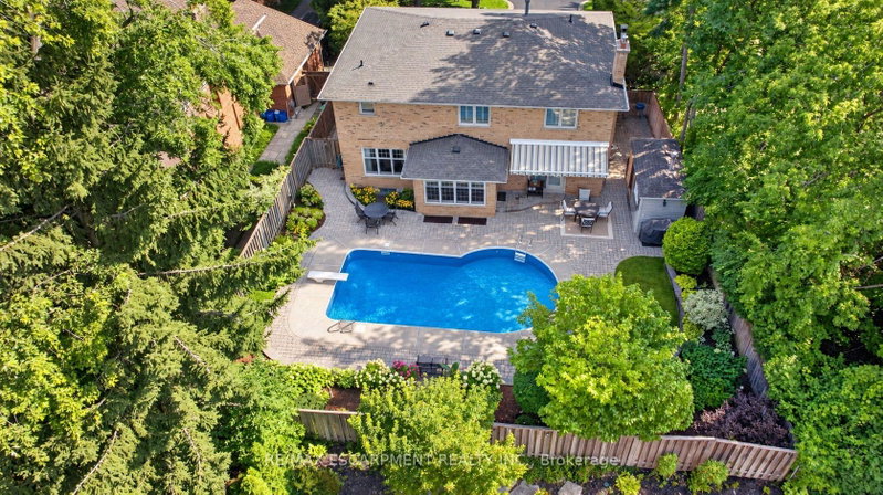 Image of home for listing MLS® W13766492