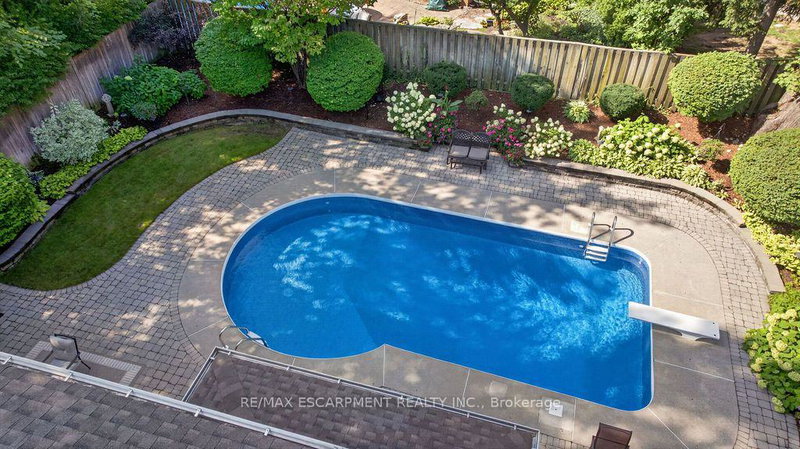Image of home for listing MLS® W13766492