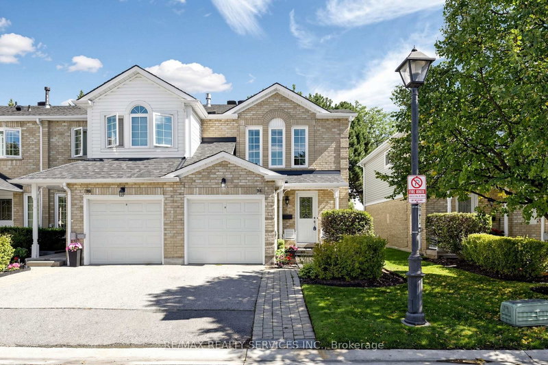 Image of home for listing MLS® W13778554