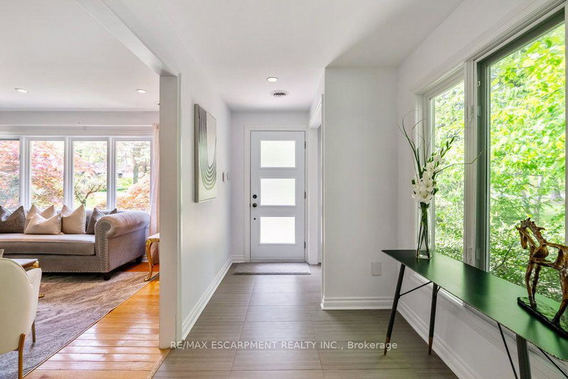Image of home for listing MLS® W13804668