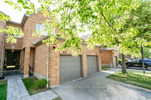Image of home for listing MLS® W13838640