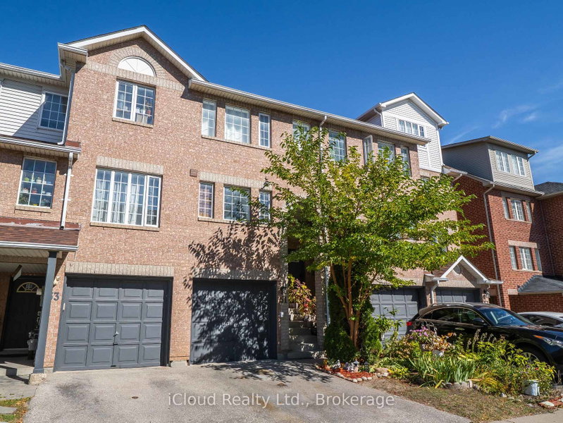 Image of home for listing MLS® W13850798